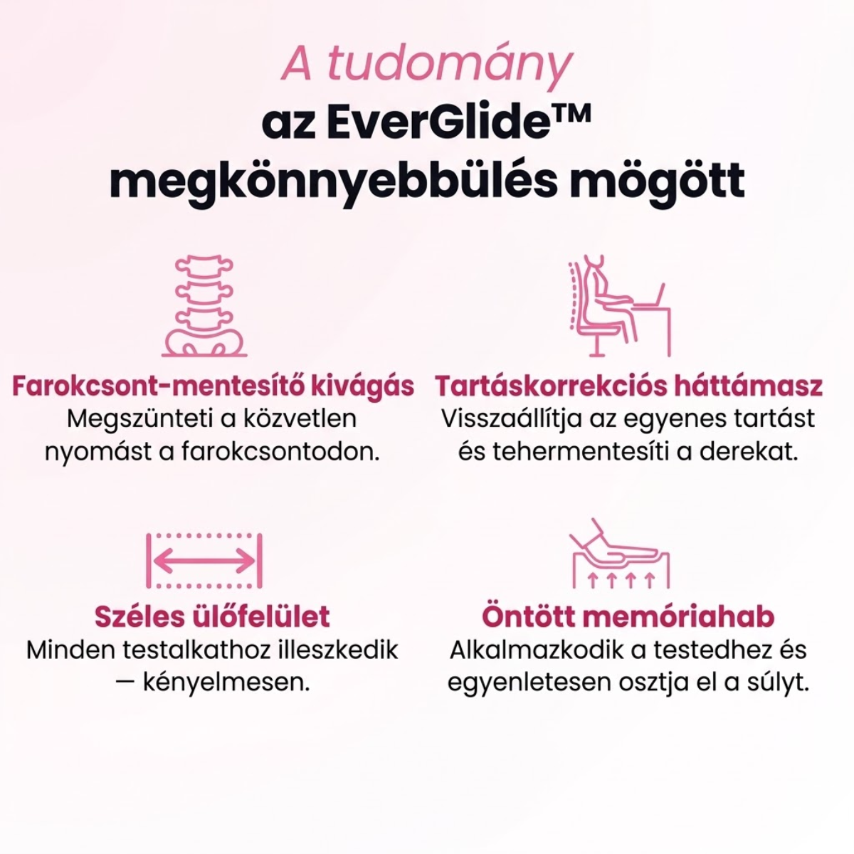 Ortopéd Ülőpárna