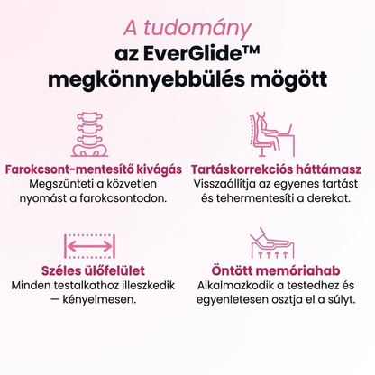 Ortopéd Ülőpárna